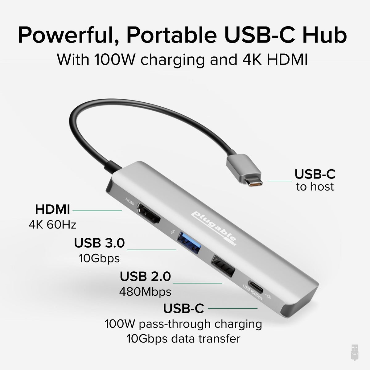 Plugable USBC-4IN1 HDMI and USB port diagram