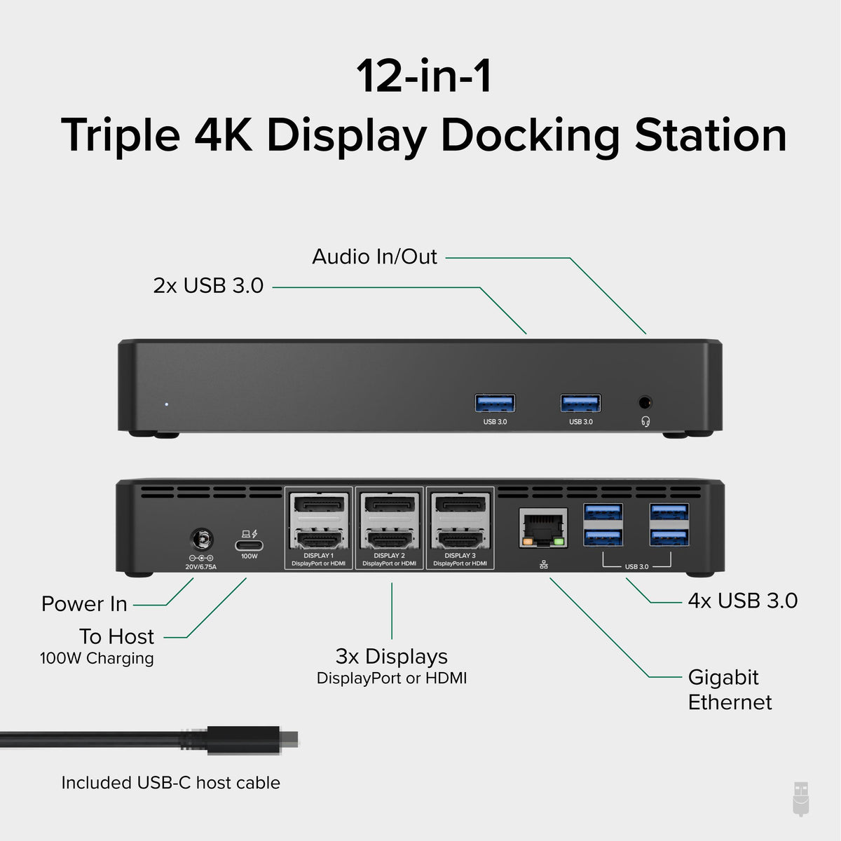 Plugable UD-6950PDZ front and rear port diagram