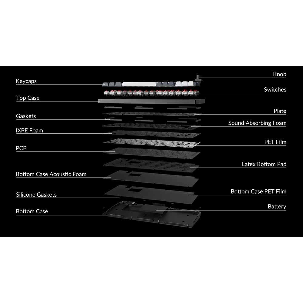 Keychron Q1 Max Hot-Swappable Mechanical Keyboard Keyboards