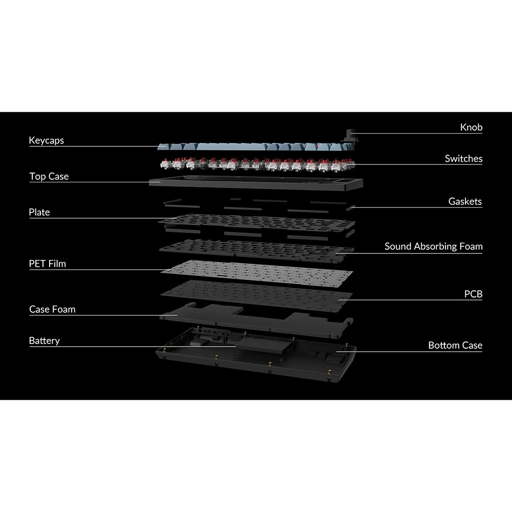 Keychron V1 Max Carbon Black Hot-Swappable Mechanical Keyboard Keyboards