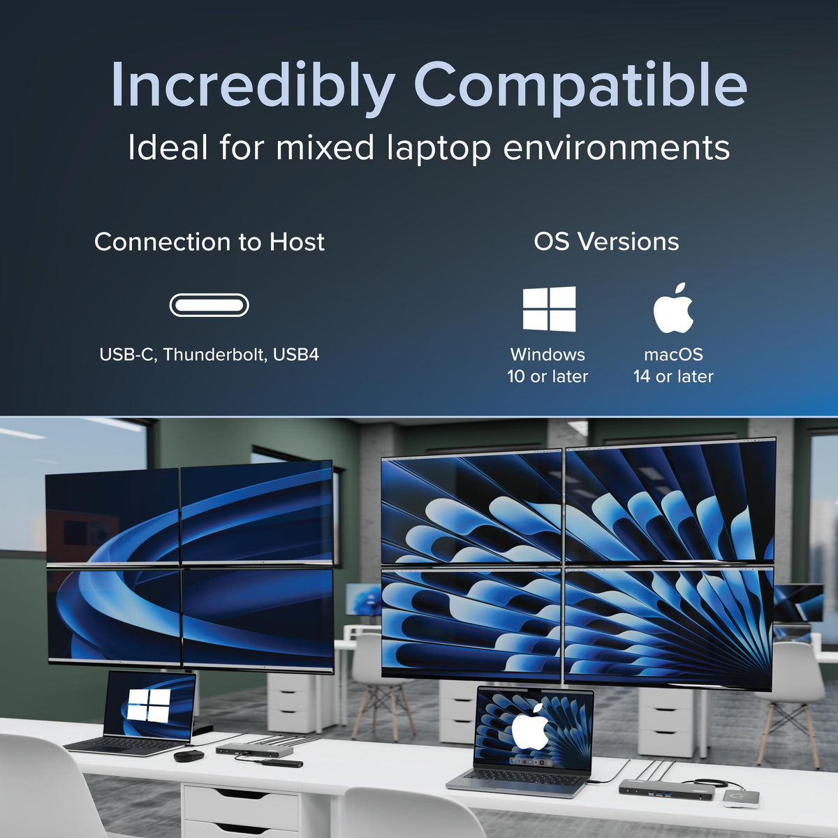 Plugable UD-7400PD Windows and macOS display setup