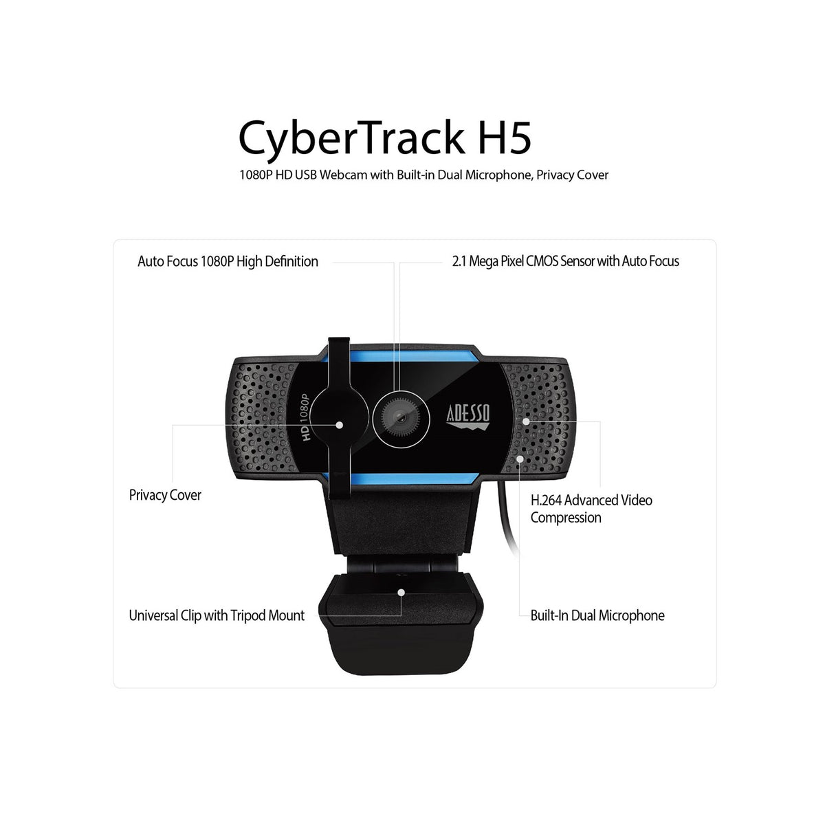 CyberTrack H5 feature diagram