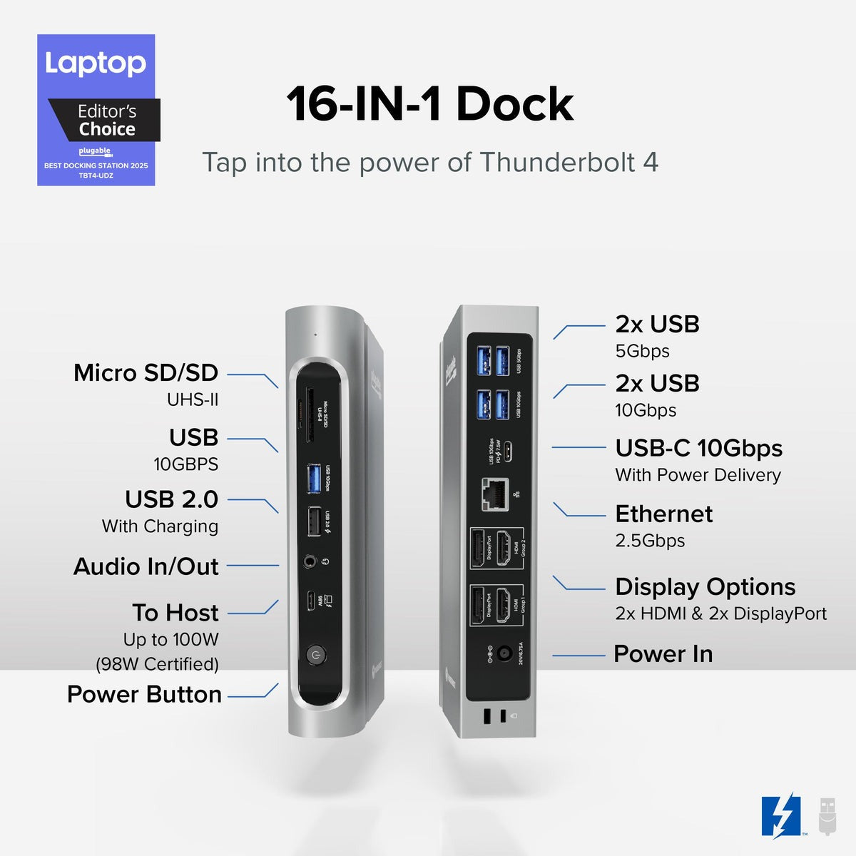 Plugable TBT4-UDZ front and rear port diagram