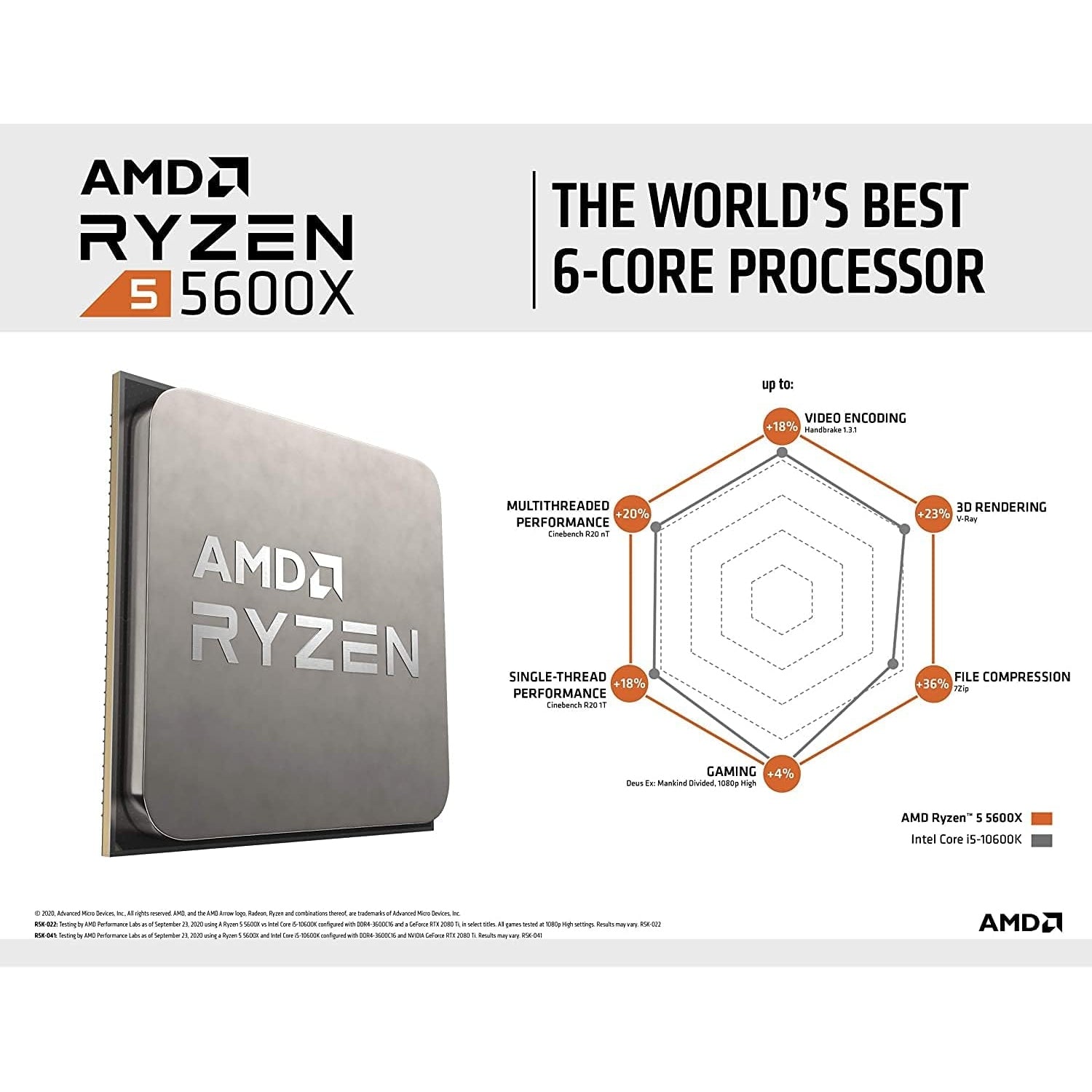 AMD Ryzen 5 5600X 6-core, 12-Thread Unlocked Desktop Processor with Wraith Stealth Cooler CPUs