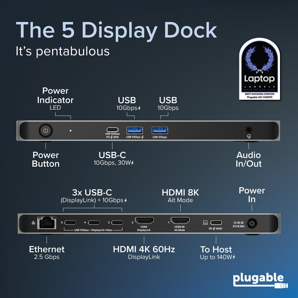 Plugable UD-7400PD front and rear port diagram