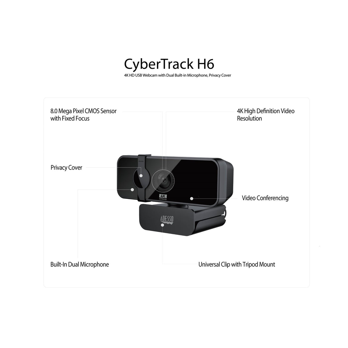 CyberTrack H6 feature diagram