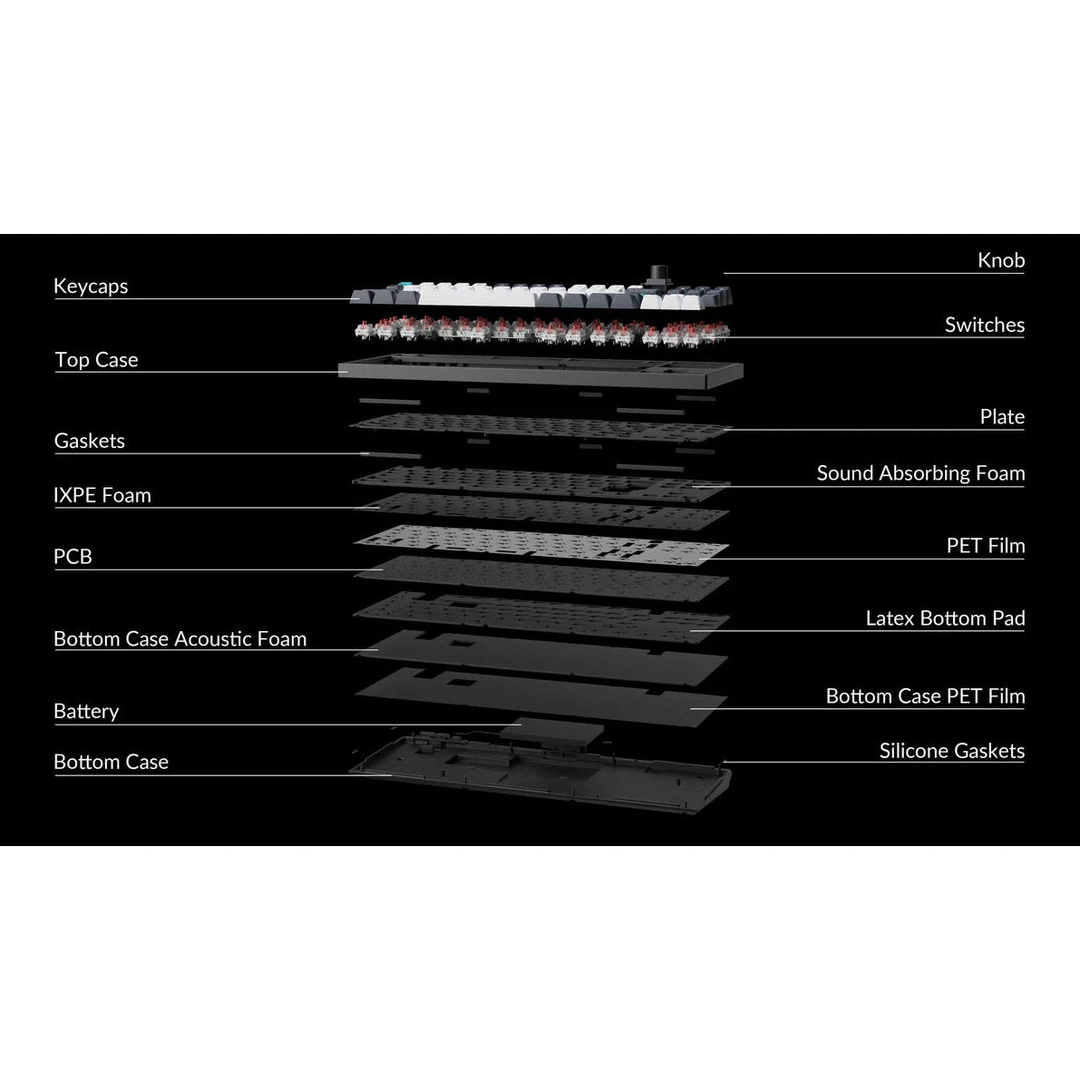 Keychron Q3 Max 80% Mechanical Keyboard Keyboards