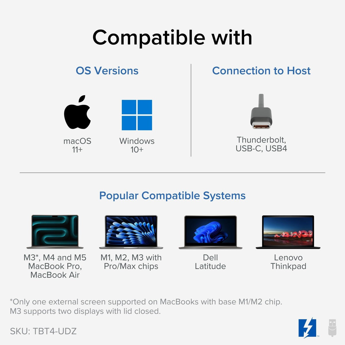 Plugable TBT4-UDZ compatibility and host connections
