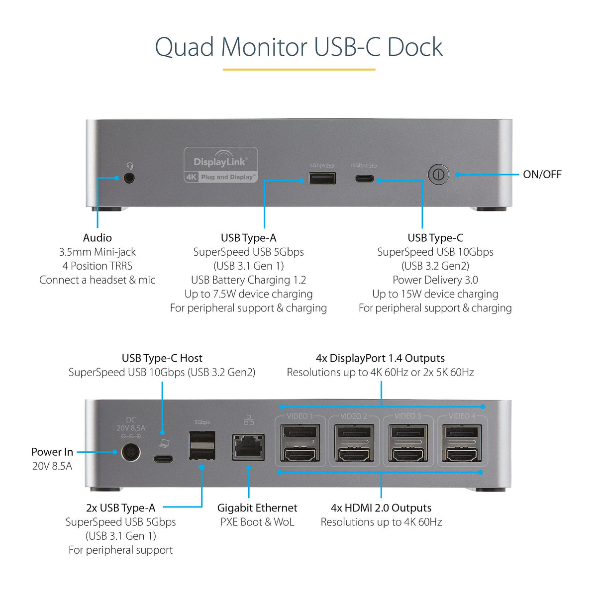 StarTech.com DK31C4DPPD port layout diagram