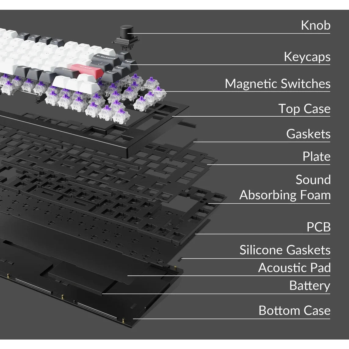 Keychron Q1 HE 75% Hall Effect Mechanical Keyboard Keyboards