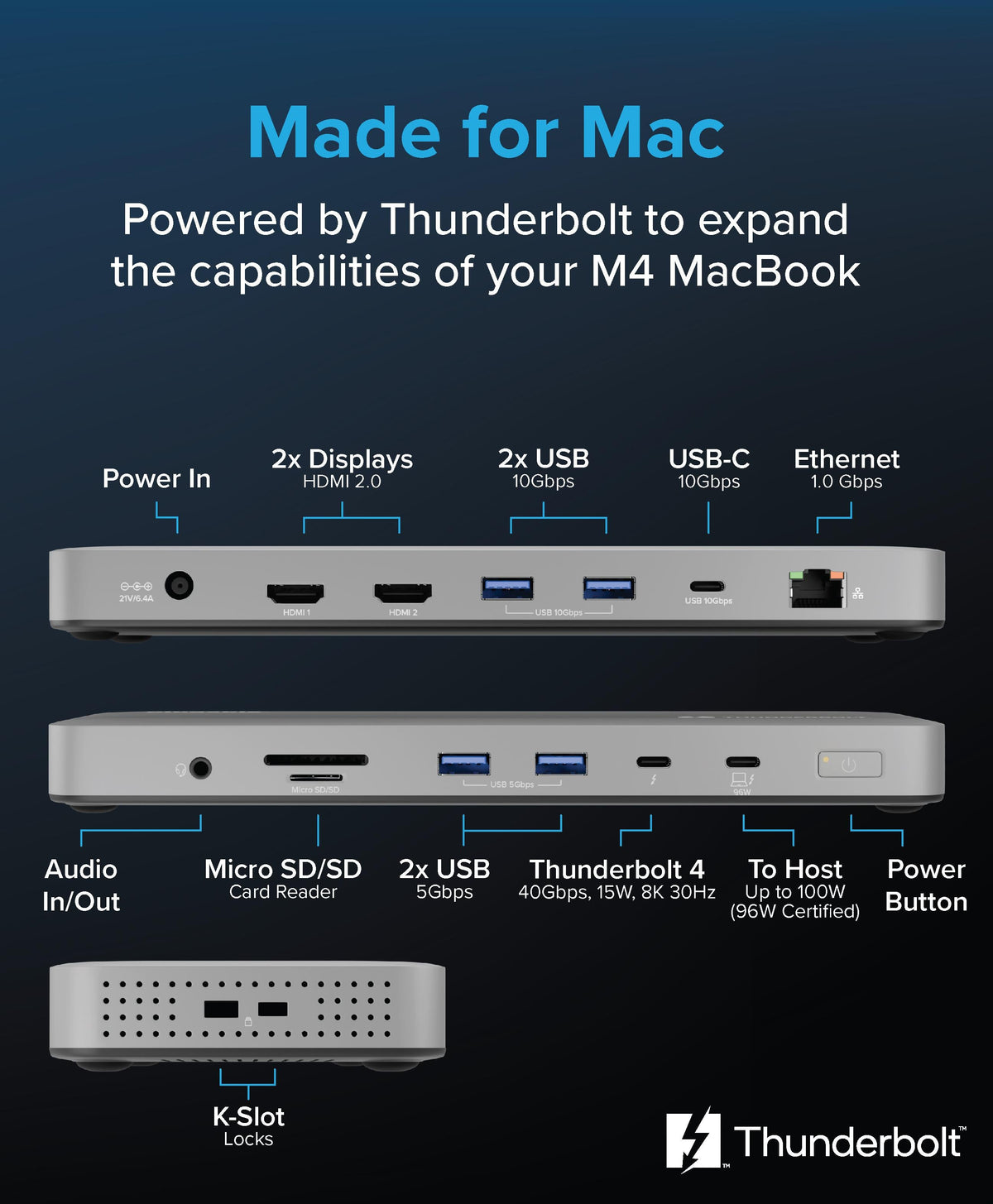 Plugable TBT-UDM dock port layout