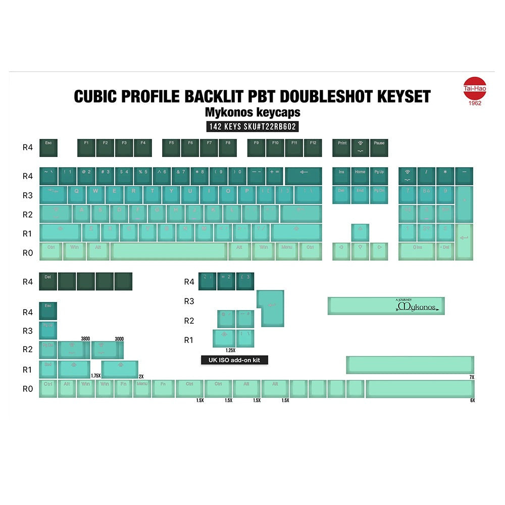 Tai-Hao Mykonos PBT Keycap set Tai-Hao Keycaps
