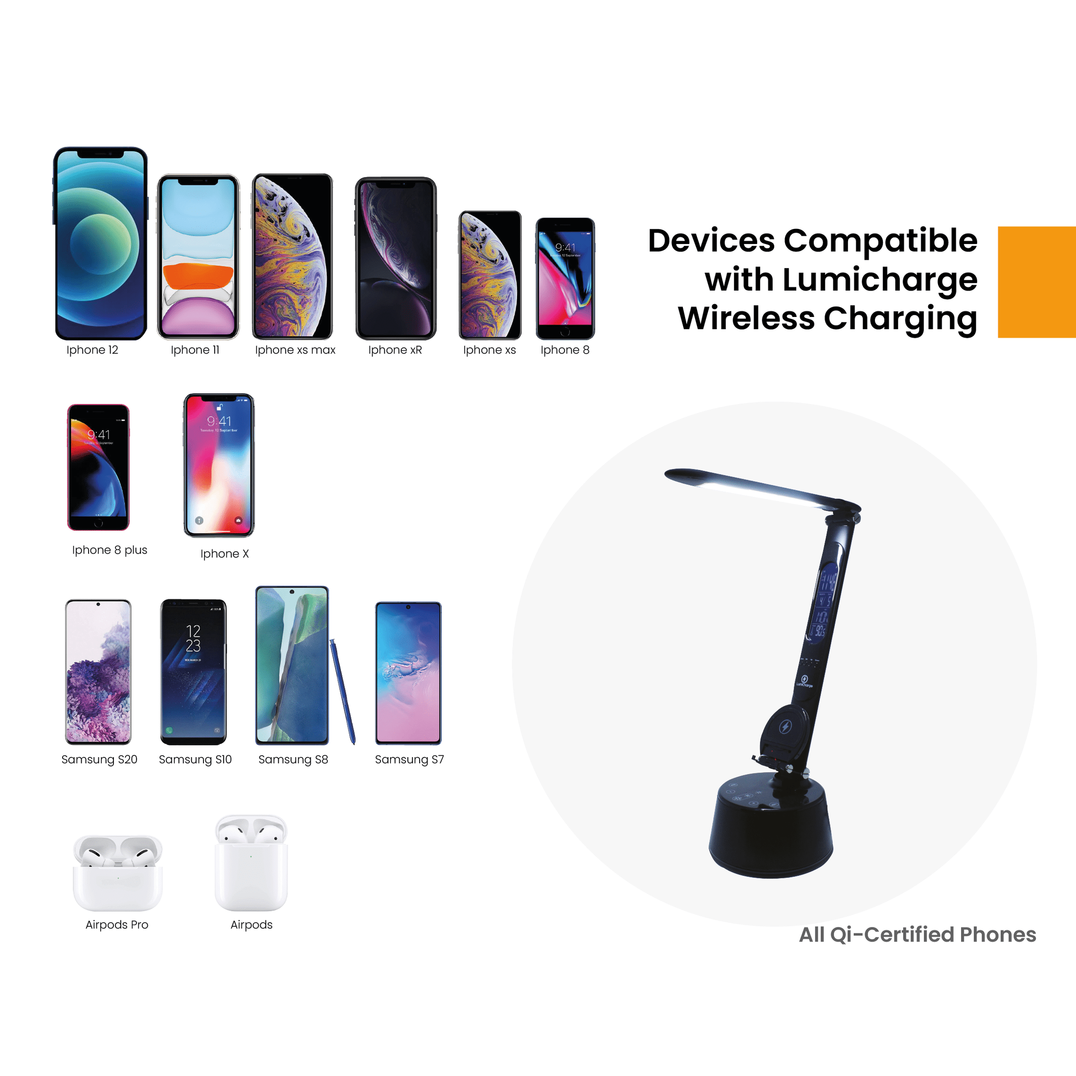 LumiChargeT2W - 5 in 1 Desk Lamp, Bluetooth Speaker & Wireless Charger Lighting