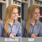 CyberTrack H6 4K video comparison