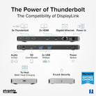 Plugable TBT-6950PD dock port layout and host connection
