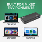 Plugable UD-3900PDZ dock in mixed computer workspaces