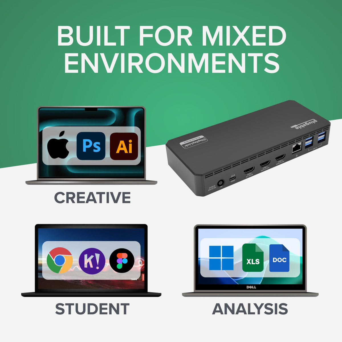 Plugable UD-3900PDZ dock in mixed computer workspaces
