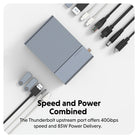 HYPER HyperDrive GEN2 dock with Thunderbolt cable and power adapter