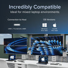 Plugable UD-7400PD Windows and macOS display setup