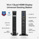Plugable UD-3900C4 front and rear port diagram