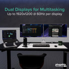Plugable UD-3900Z dual HDMI dock on a two-monitor desk
