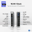 Plugable TBT4-UDZ front and rear port diagram