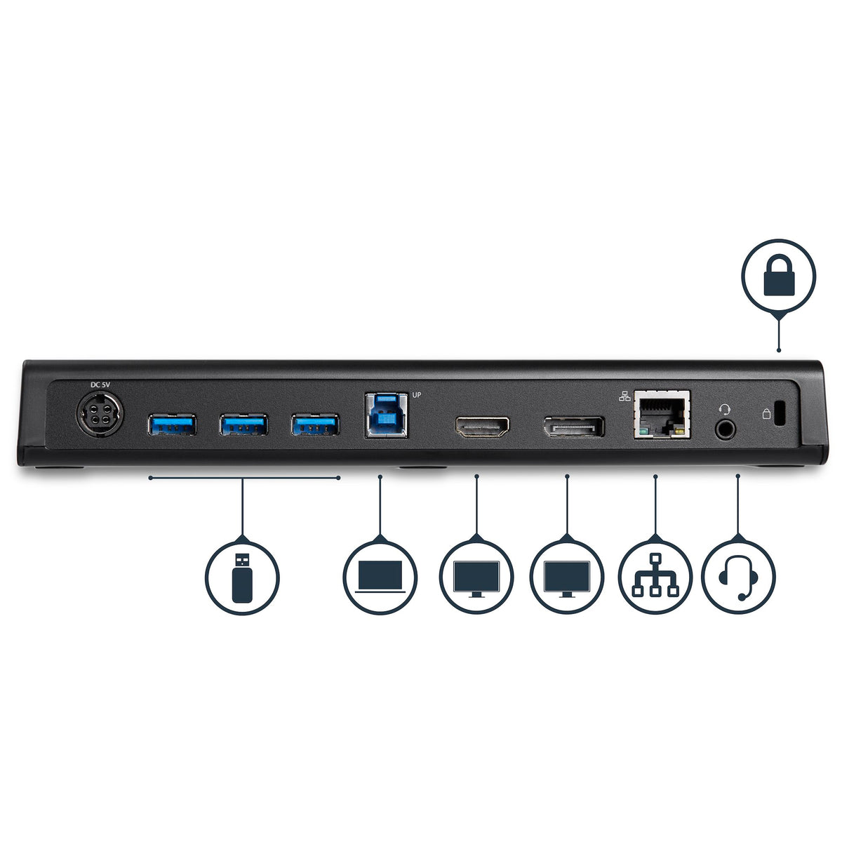 Rear ports of StarTech USB3DOCKHDPC dock with HDMI, DisplayPort, USB and Ethernet