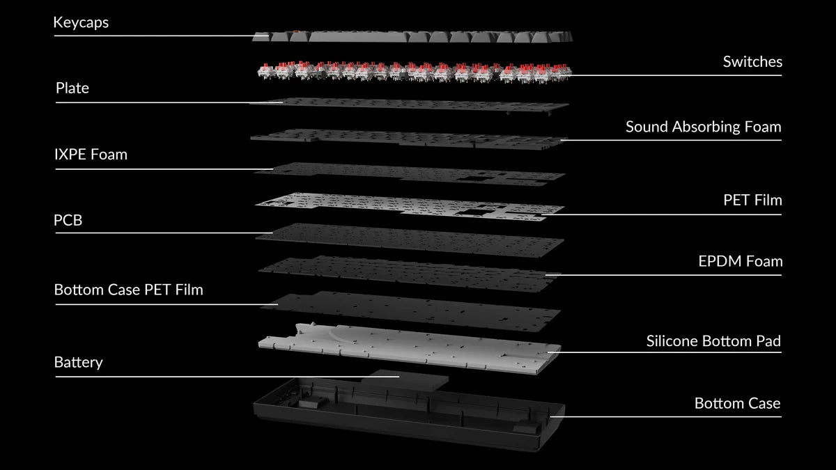 Keychron K8 Max Aluminum Mechanical Keyboard 80% Keyboards