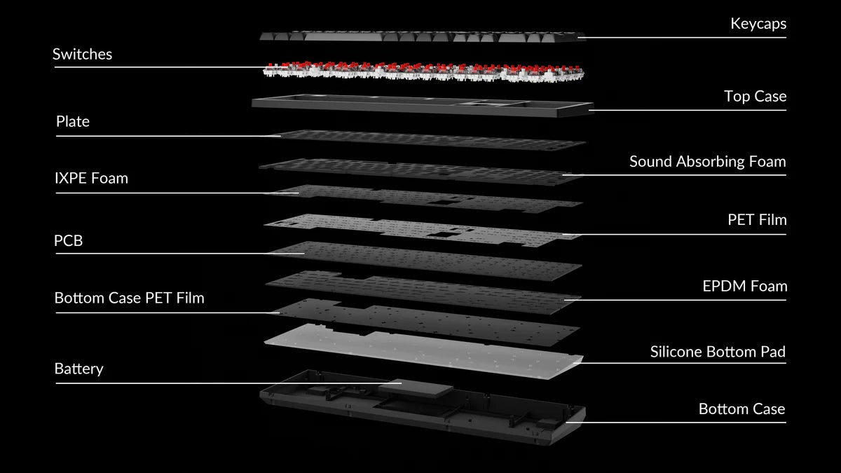 Keychron K10 RGB Mechanical Keyboard Keyboards