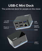 Plugable UD-CUBE mini dock port diagram