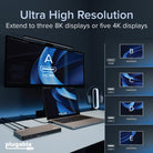 Plugable UD-7400PD five-display workspace configuration