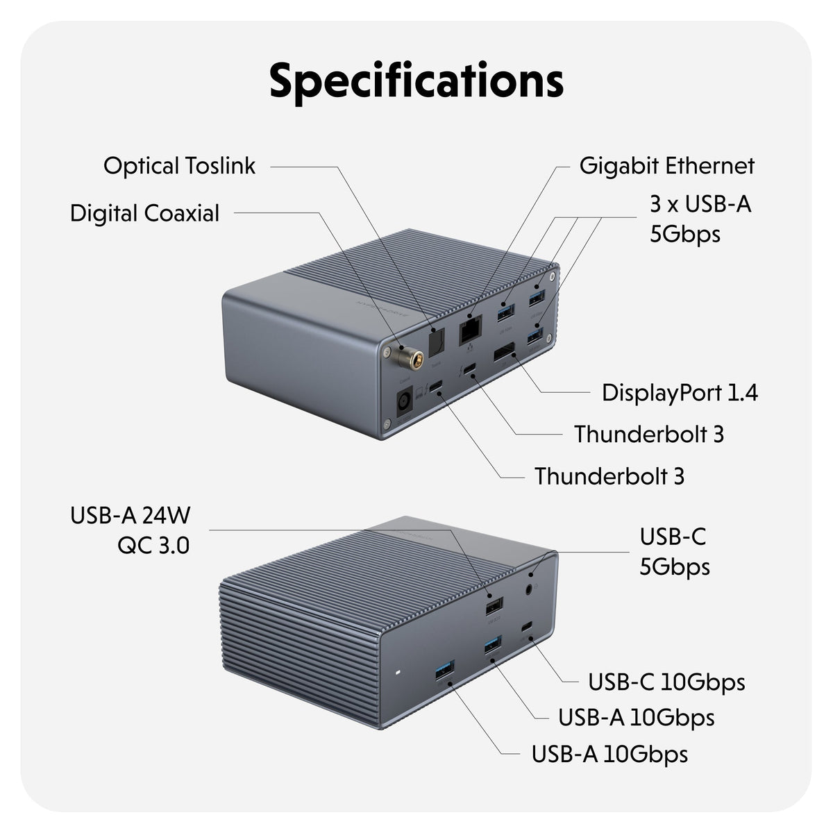 HYPER HyperDrive GEN2 14-port Thunderbolt 3 dock port layout