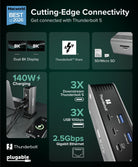 Plugable TBT-UDT3 dock and key port features