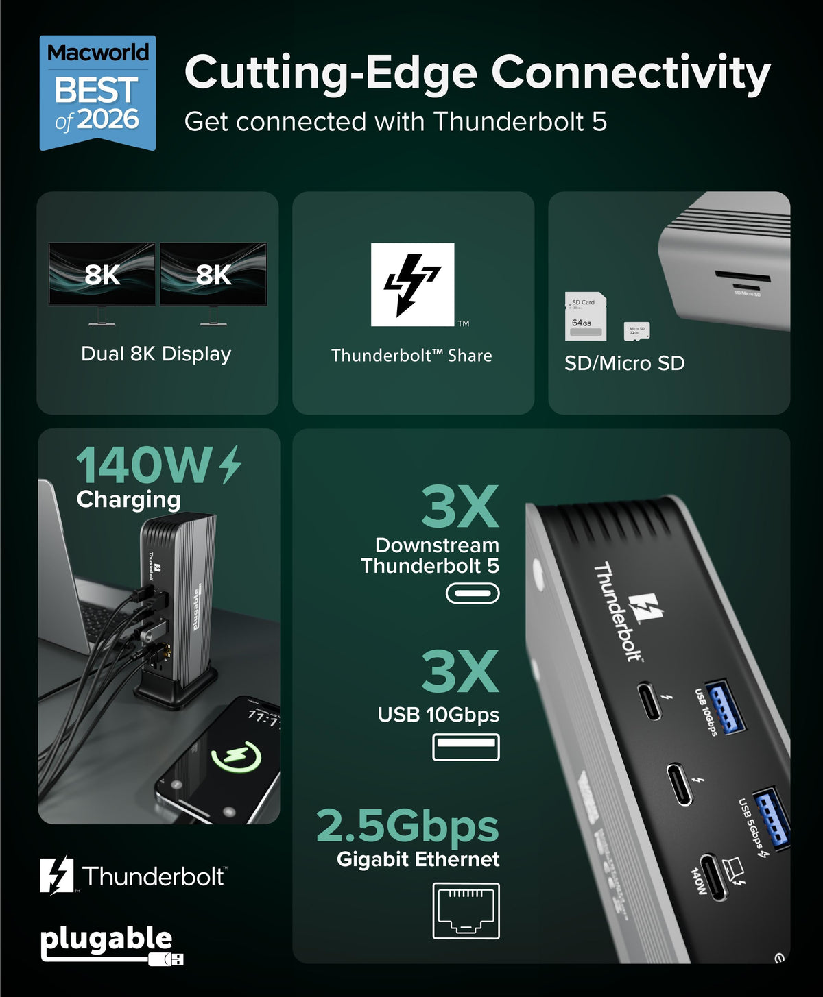 Plugable TBT-UDT3 dock and key port features
