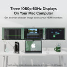 Plugable UD-3900C4 three-display Mac workspace