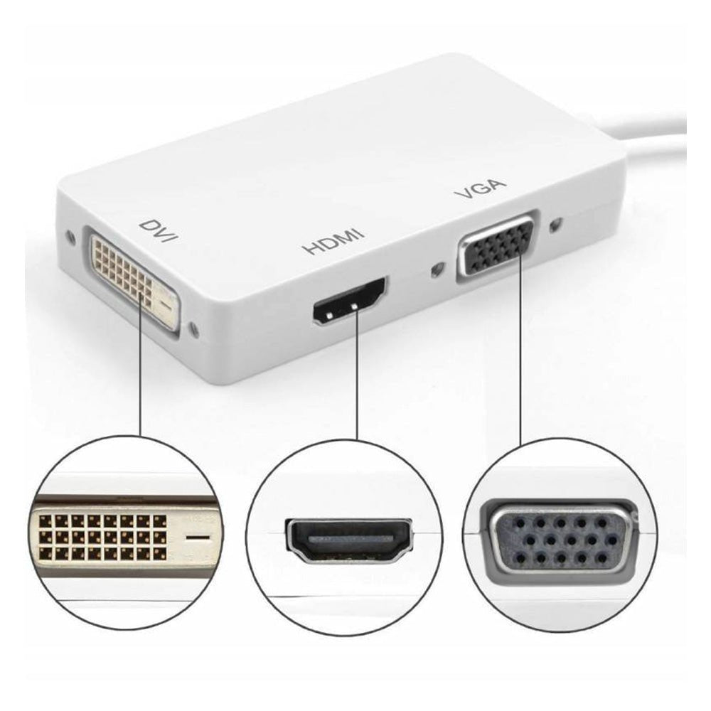 3 in 1 DisplayPort to HDMI/DVI/VGA - Level Up Desks