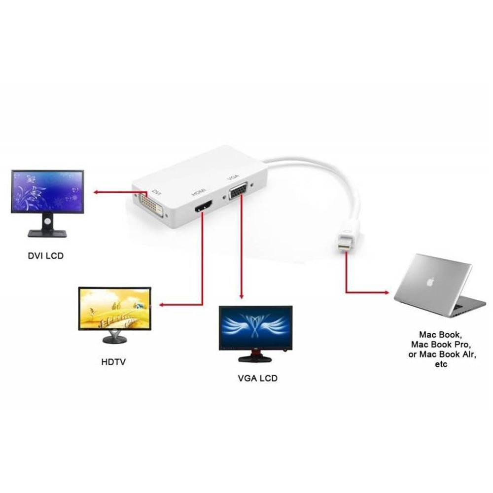 3 in 1 Mini DisplayPort to HDMI/DVI/VGA - Level Up Desks