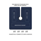 CABLE BLOCK XL - Navy 3 Pack by Function101 Cable Management